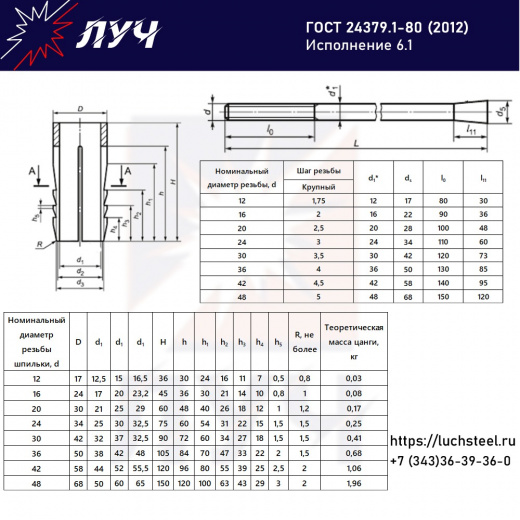 Фундаментные болты с разжимной цангой 6.1 (любые размеры и диаметры) ГОСТ 24379.1-2012